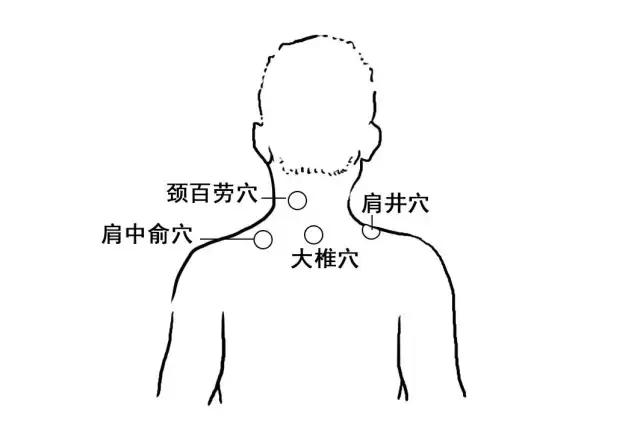 震驚！辦公室里99%都得了這個(gè)病，不及時(shí)解決危害一生！