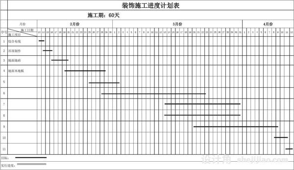 如何縮短辦公室裝修工期？